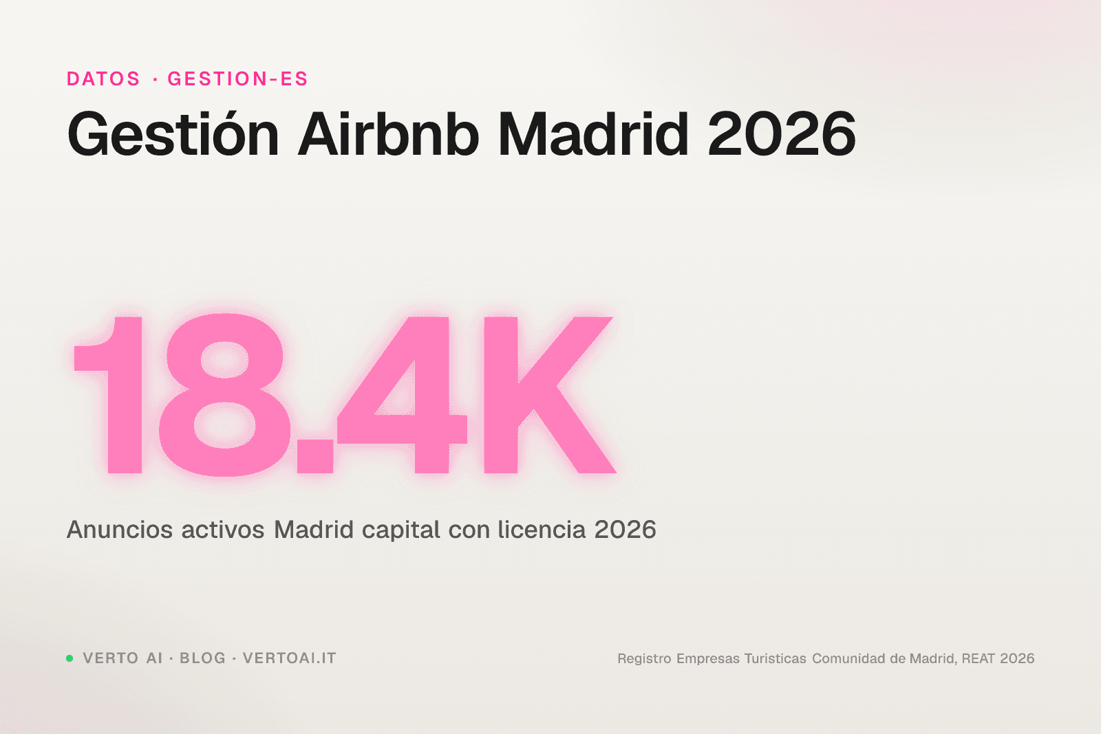 Gestión Airbnb Madrid 2026 regla 90 días CTHU Verto AI
