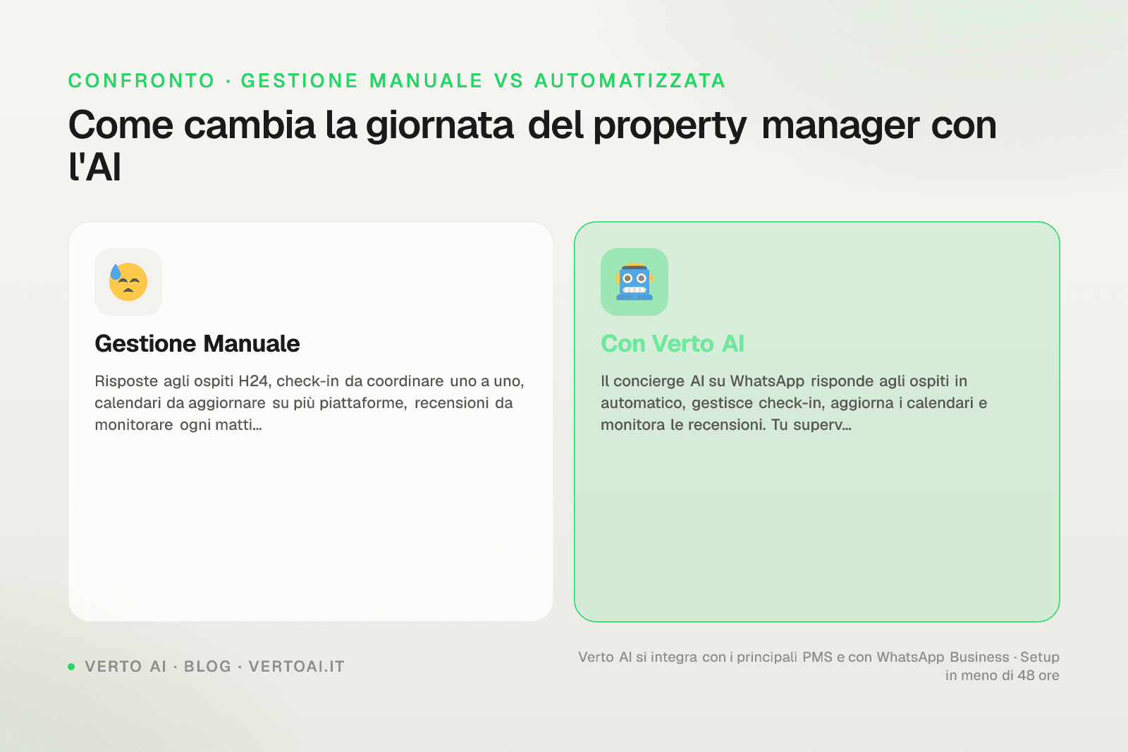 Short-term rental management dashboard with guest messages on WhatsApp and booking calendar