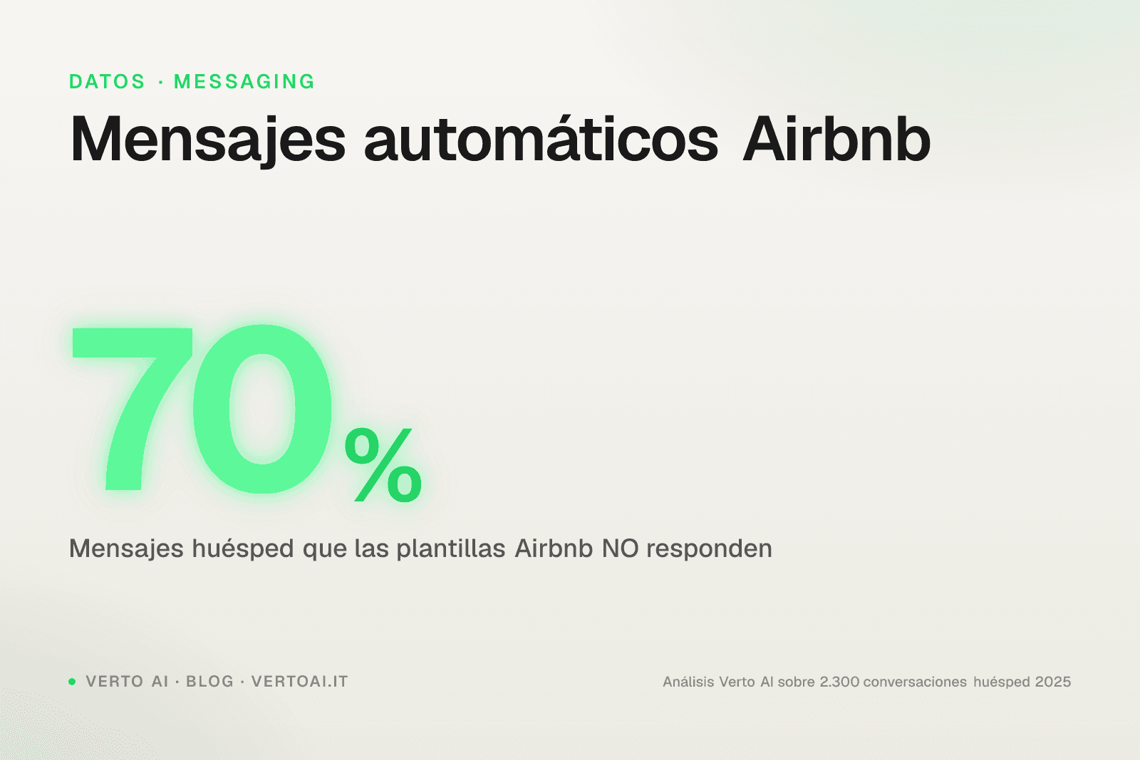 Mensajes automáticos Airbnb plantillas y configuración 2026 Verto AI