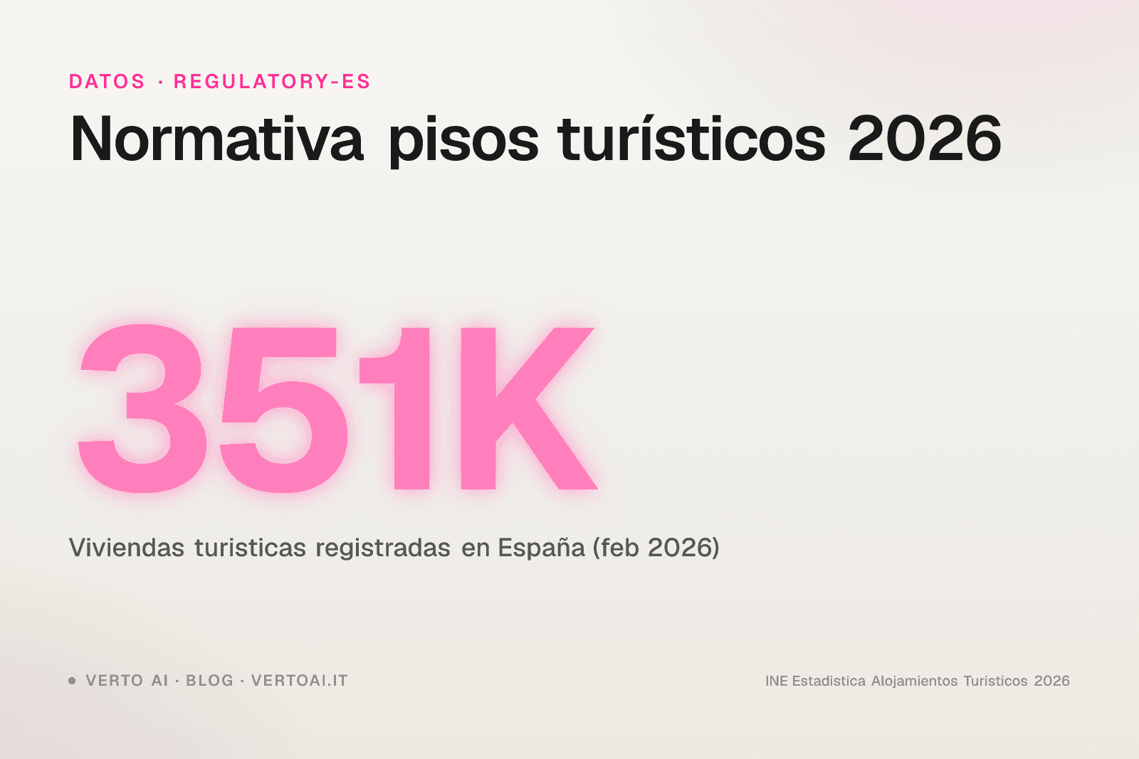 Normativa pisos turísticos España 2026 Registro Único Estatal Verto AI