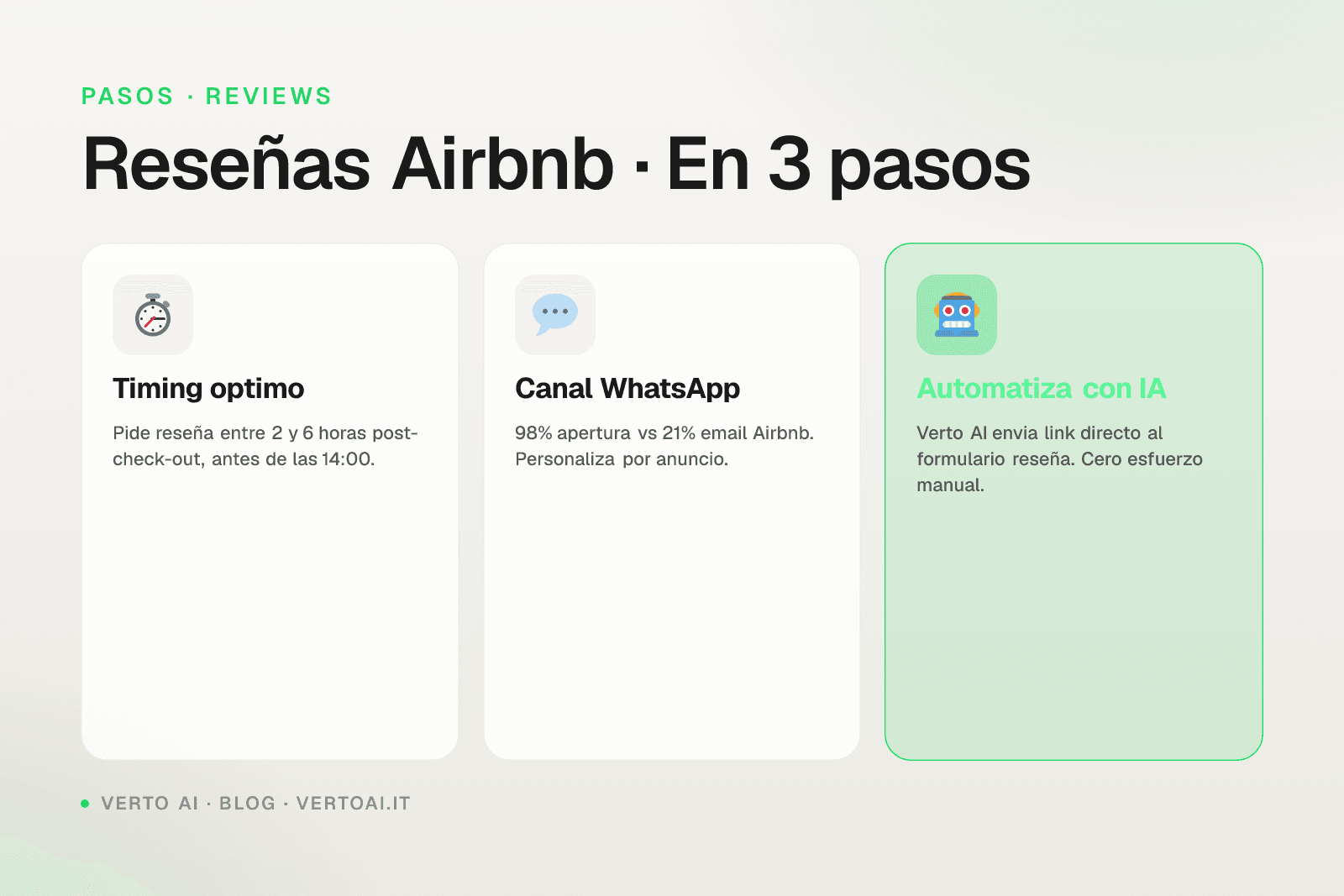 Reseñas Airbnb estrategia 2026 valoración tasa de respuesta Verto AI