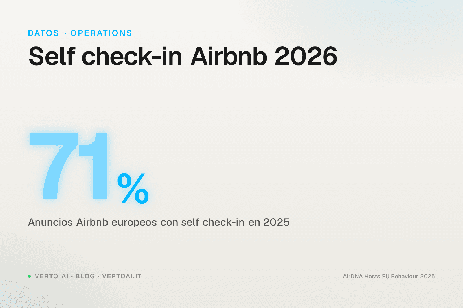 Self check-in Airbnb cerradura inteligente Verto AI 2026