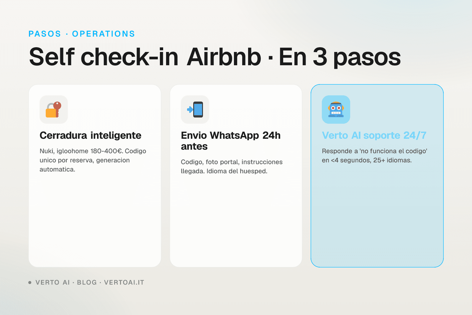 Self check-in Airbnb cerradura inteligente Verto AI 2026