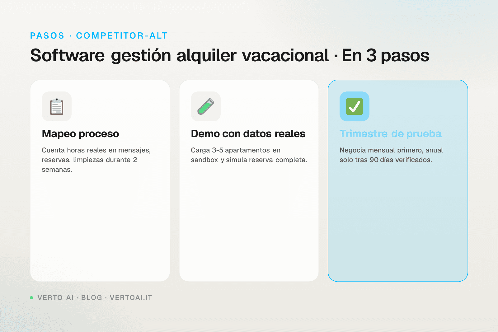 Software gestión alquiler vacacional comparativa Verto AI 2026